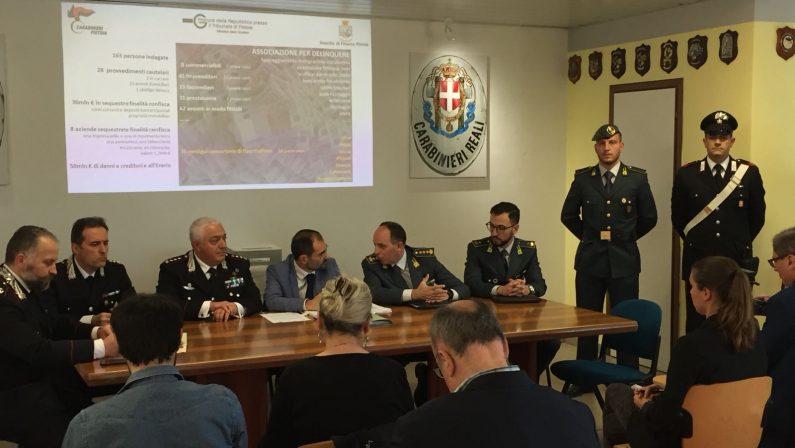 Operazioni Pluribus e Amici Nostri, 25 arresti   Coinvolti diversi calabresi, sequestri per 36 milioni