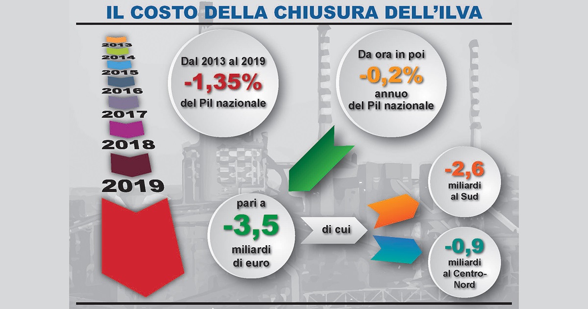 Presentato a Lissone il nuovo album calciatori Panini 2023-24 - Il  Quotidiano del Sud