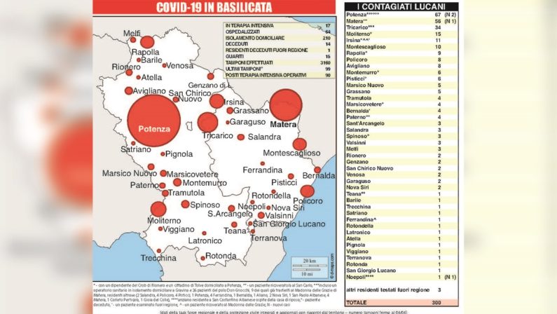 Coronavirus, finiti ancora una volta i reagenti
Tamponi sempre più in ritardo. Contagi sopra 300