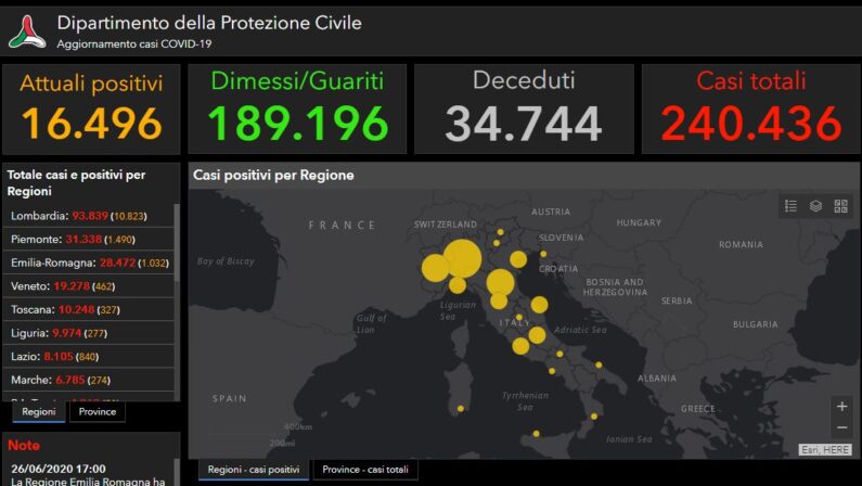 Coronavirus, il bollettino nazionale: 126 nuovi casi e 6 morti