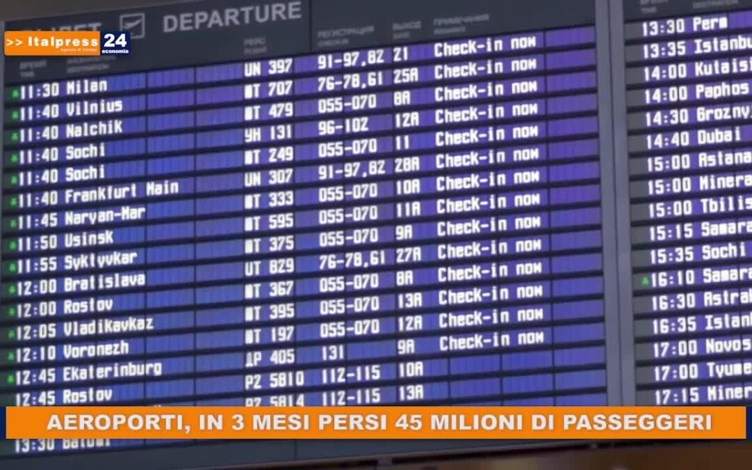 Aeroporti, in 3 mesi persi 45 milioni di passeggeri