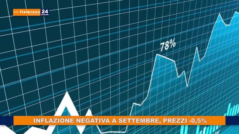 Tg Economia – 30/9/2020