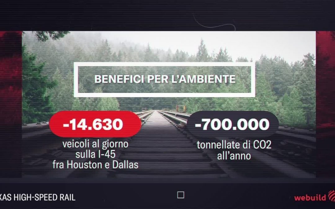 Webuild, contratto da 16 mld per l’alta velocità Dallas-Houston