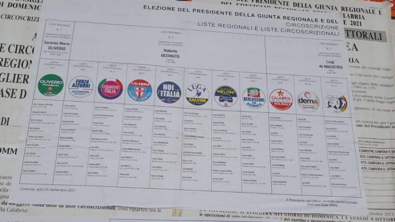 Elezioni regionali, ad Amantea mancano gli spazi elettorali per il centrosinistra