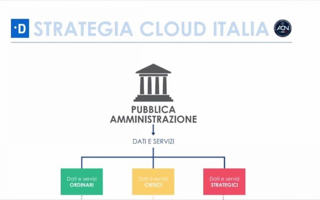 Al via Cloud Italia, piano per digitalizzare servizi pubblici