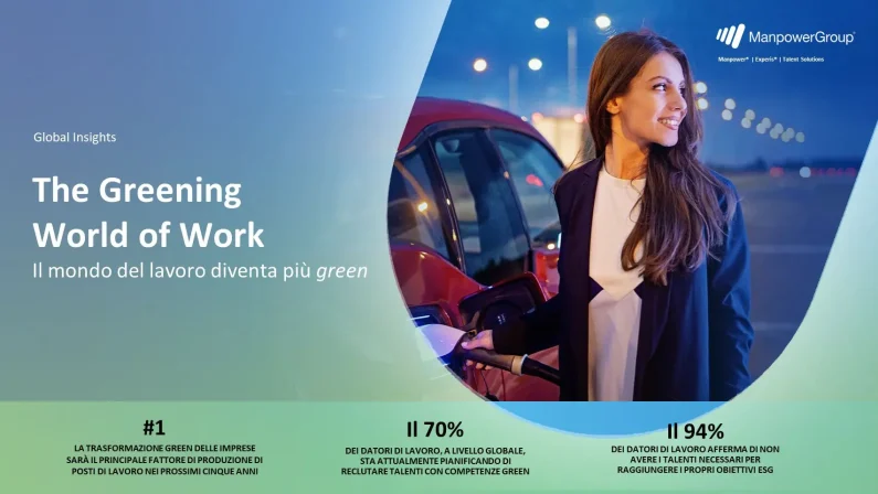 ManpowerGroup, automotive ed energetico traino della rivoluzione verde