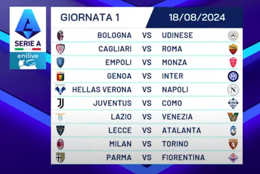 Serie A, l’Inter riparte in trasferta in casa Genoa