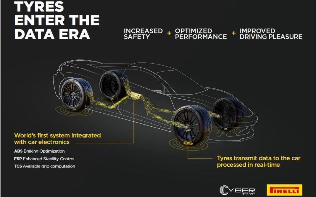 Bosch e Pirelli insieme per sviluppo pneumatici intelligenti