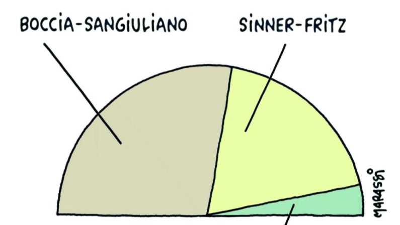 La sfogliatella di Marassi 10 settembre 2024