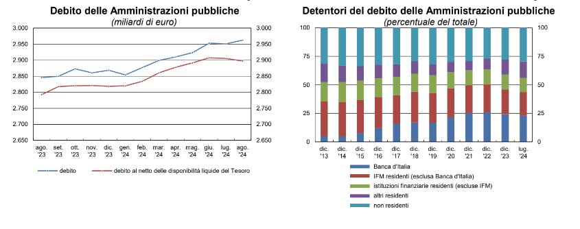 https://www.quotidianodelsud.it/wp-content/uploads/2024/10/20241015-0637.jpg