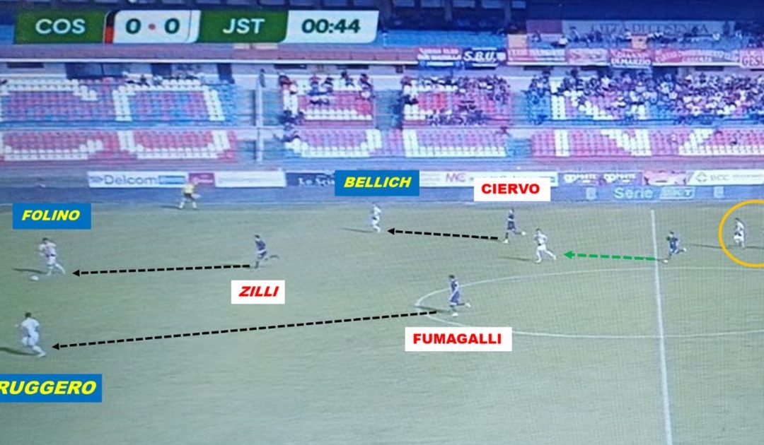 Serie B, l’analisi di Cosenza-Juve Stabia