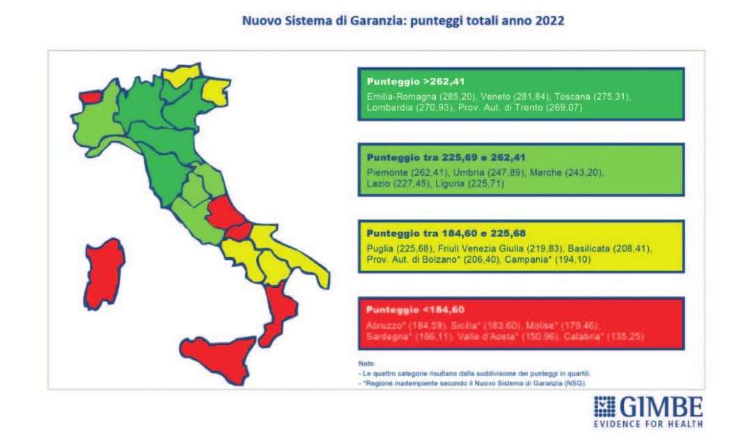 Emergenza sanità, frattura Nord-Sud: gli italiani rinunciano alle cure