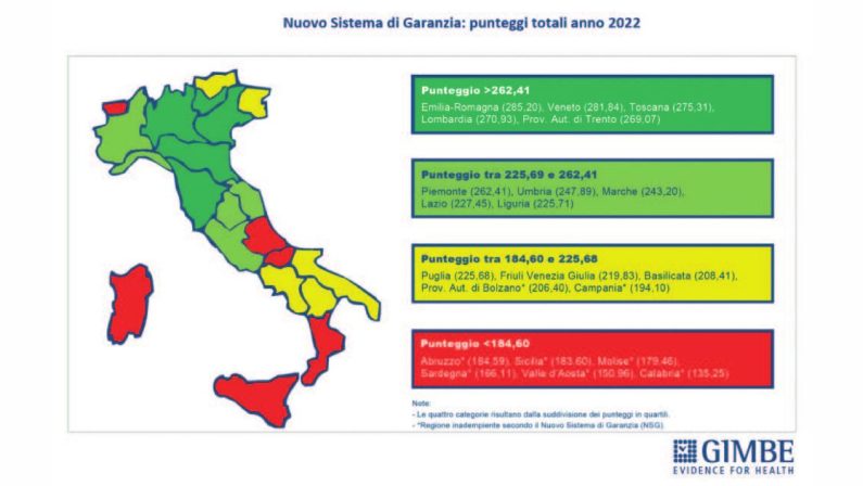 Emergenza sanità, frattura Nord-Sud: gli italiani rinunciano alle cure