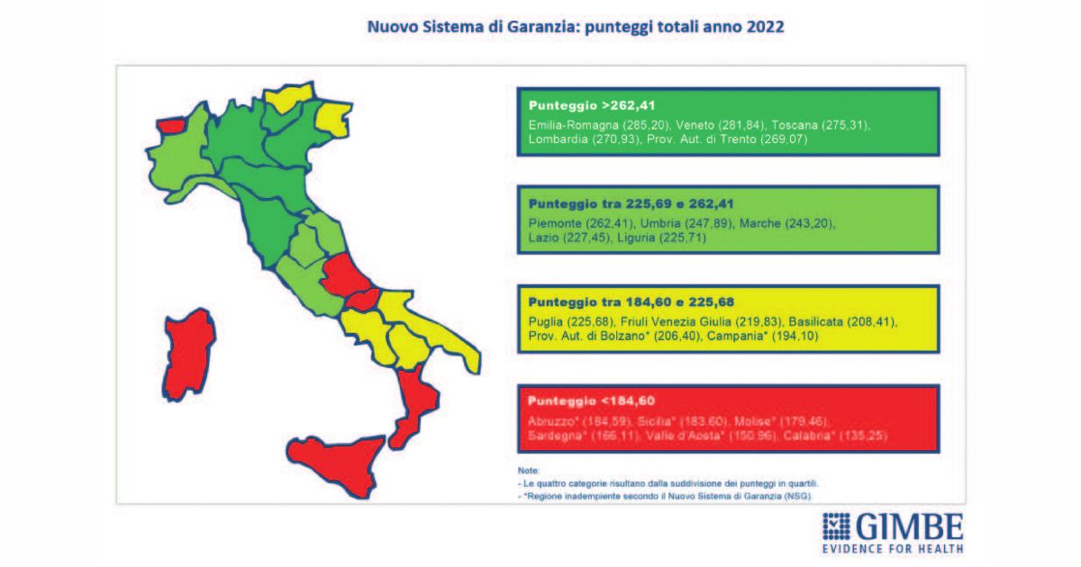 Emergenza sanità, frattura Nord-Sud: gli italiani rinunciano alle cure