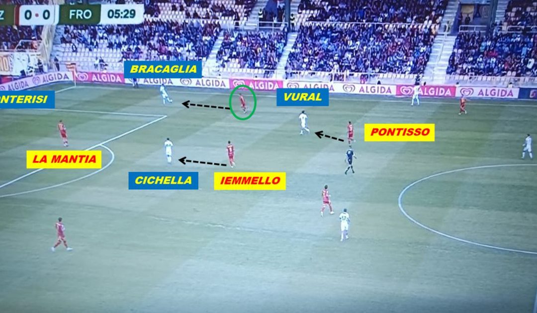 Serie B, l’analisi di Catanzaro – Frosinone