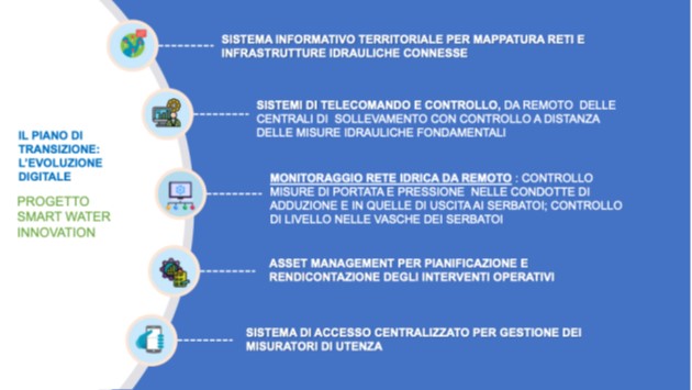 Sorical, il 2024 è stato un anno di sfide e profonda trasformazione