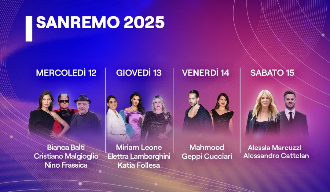 Sanremo 2025, svelati i co-conduttori del Festival