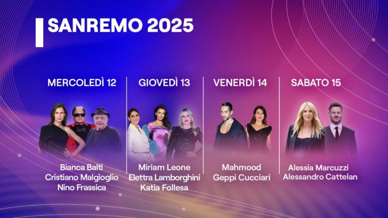 Sanremo 2025, svelati i co-conduttori del Festival